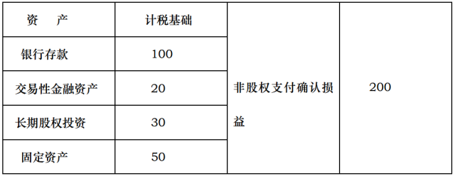 香港宝典免费资料网